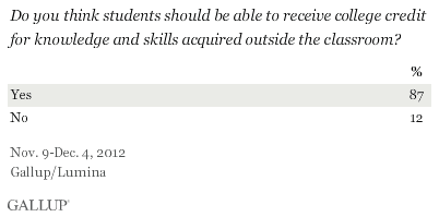 Should students get credit for skills acquired outside the classroom?