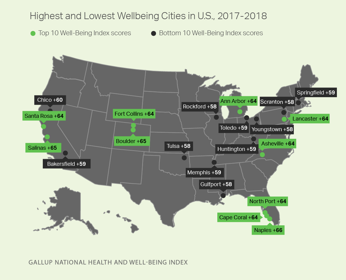 Map. U.S. cities with the highest and lowest wellbeing, 2017-2018.