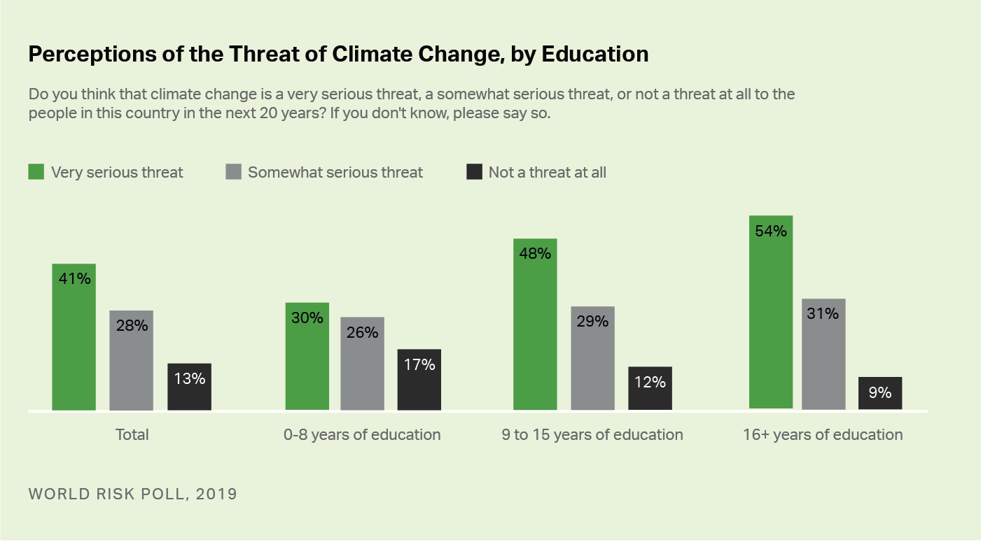 20201002_ClimateChange_Education@2x-8