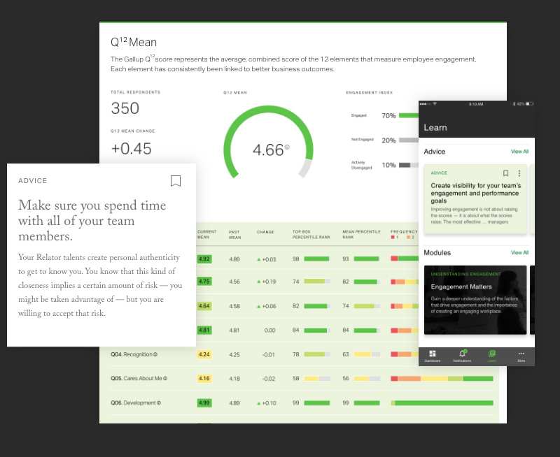 Connect employee engagement with performance Gallup