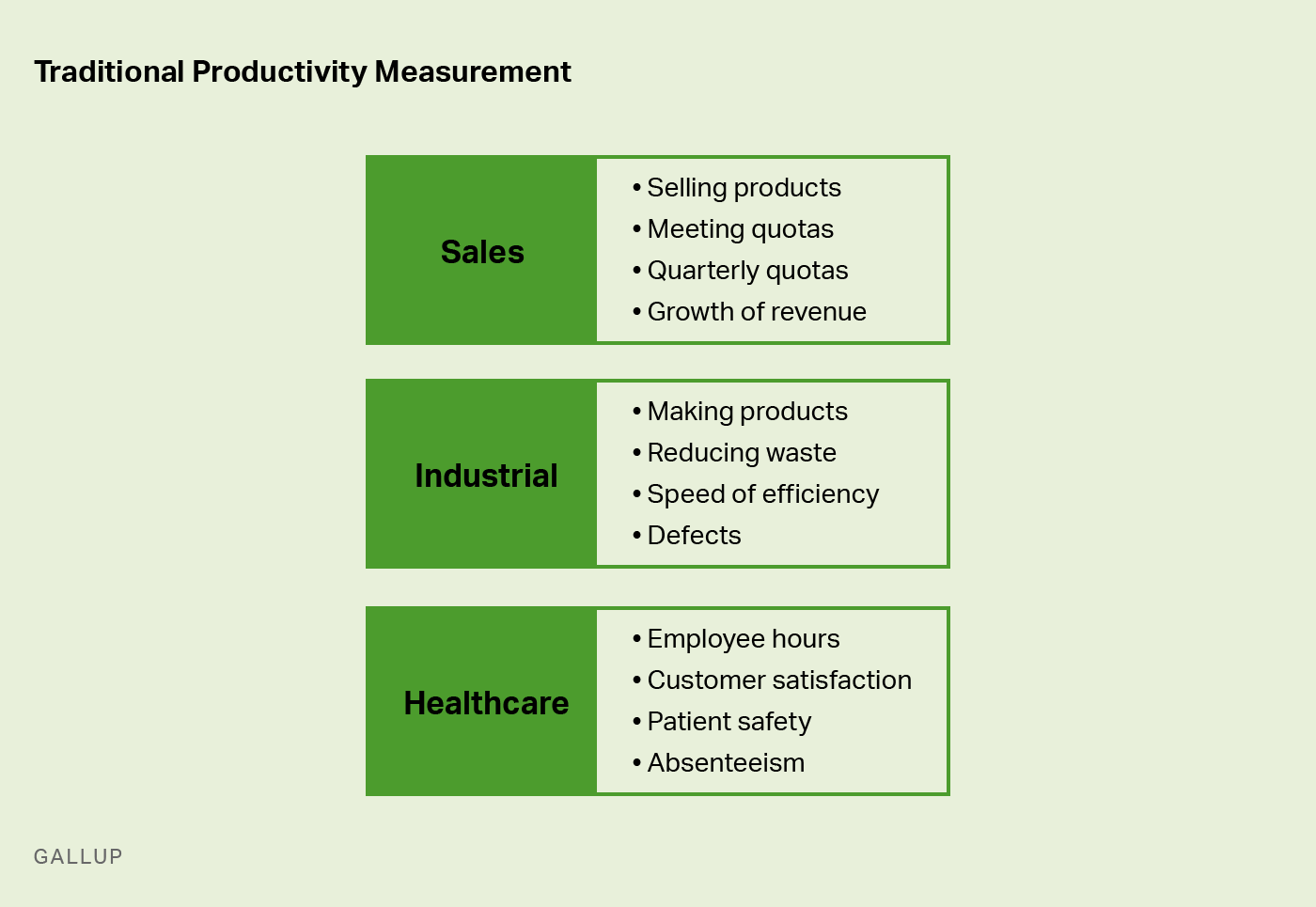 Measure Performance Strategies For Remote And Hybrid Teams CapDev