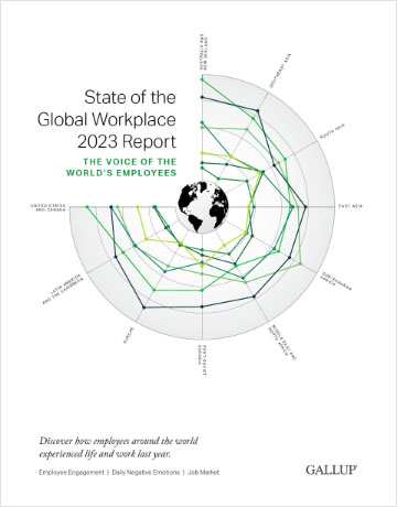 2023 State of the Global Workplace Report