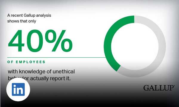 Pie chart with text a recent Gallup analysis shows that only 40% of employees with knowledge of unethical behavior.